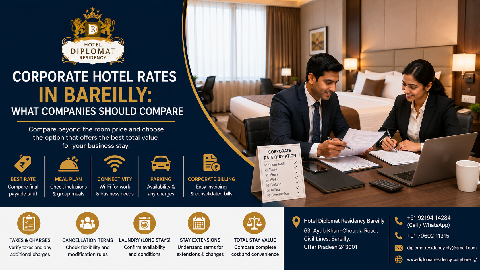 Corporate Hotel Rates in Bareilly | What Companies Should Compare